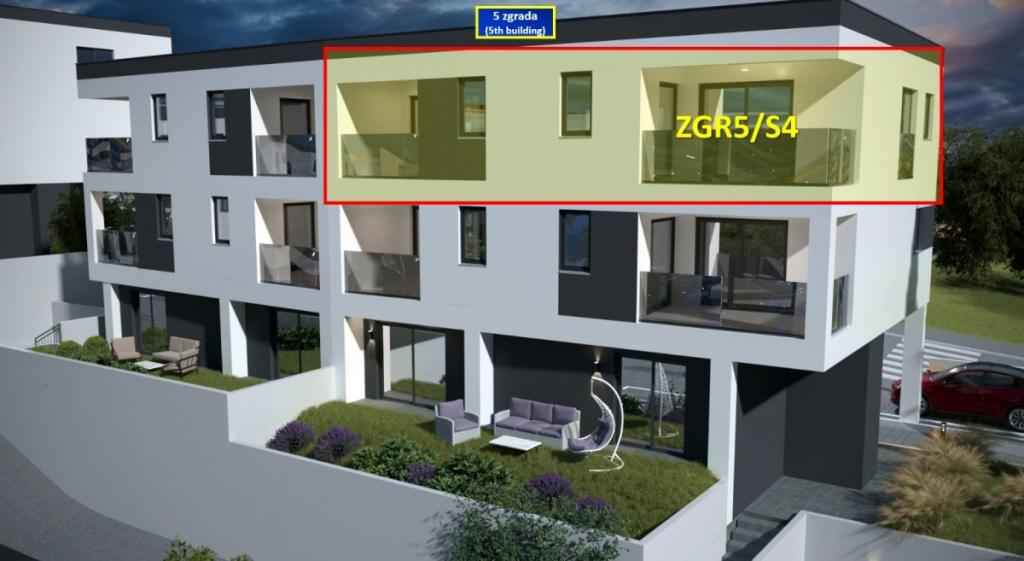 Visualisierung