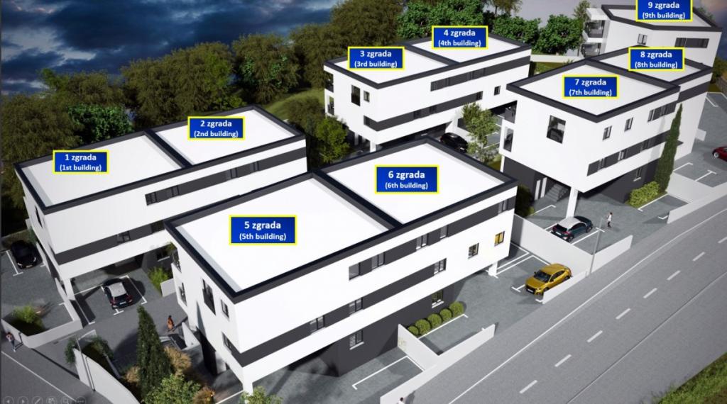 Visualisierung