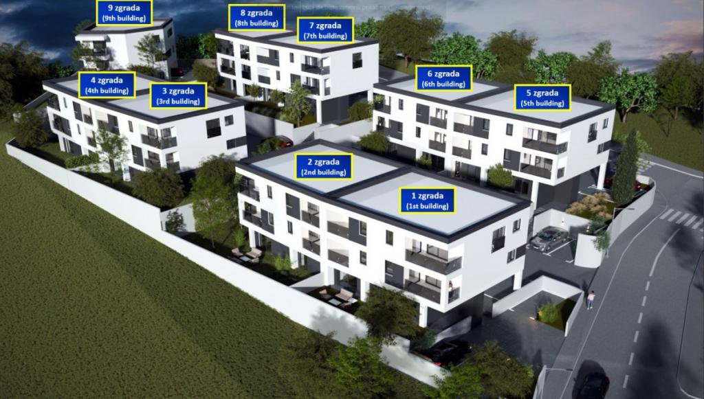 Visualisierung
