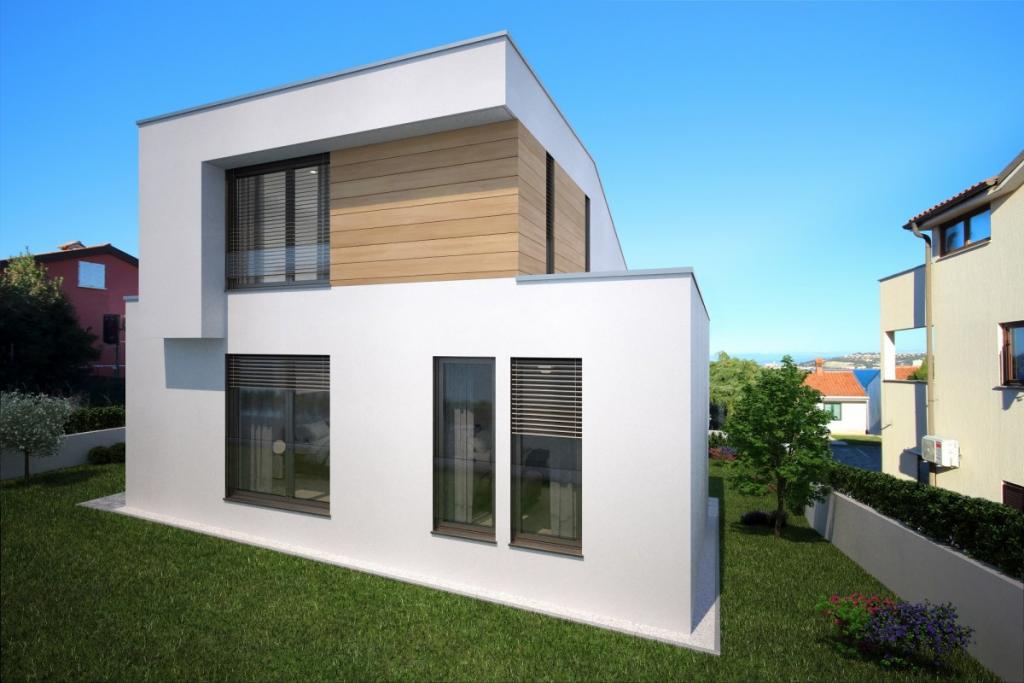 Visualisierung
