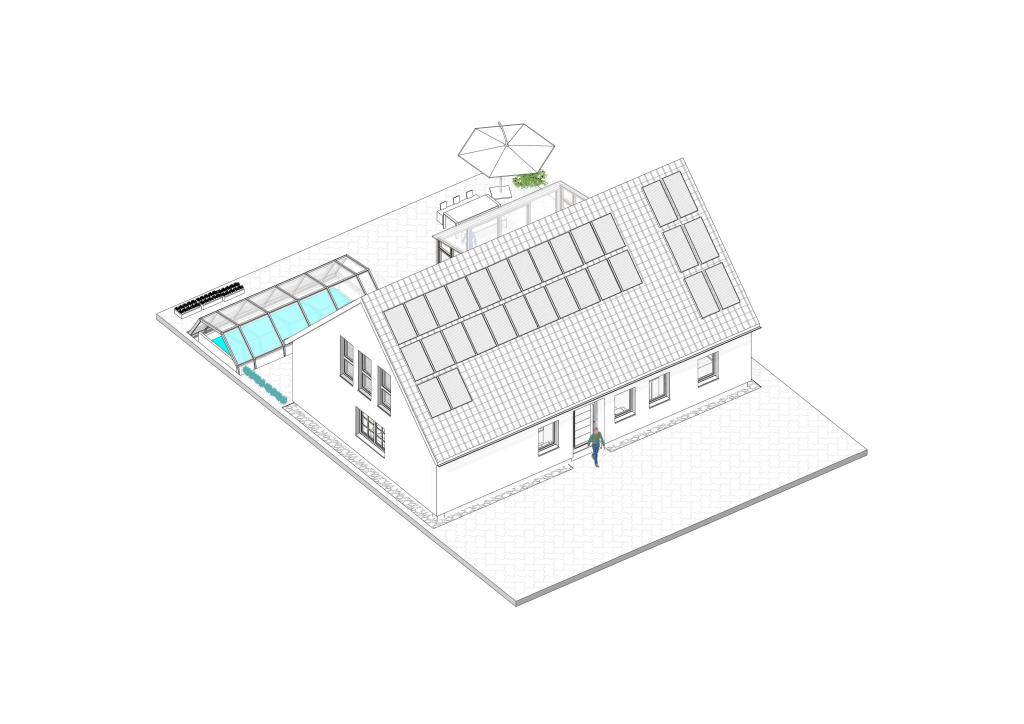 Visualisierung