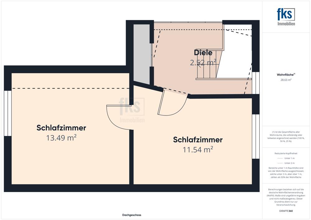 Dachgeschoss