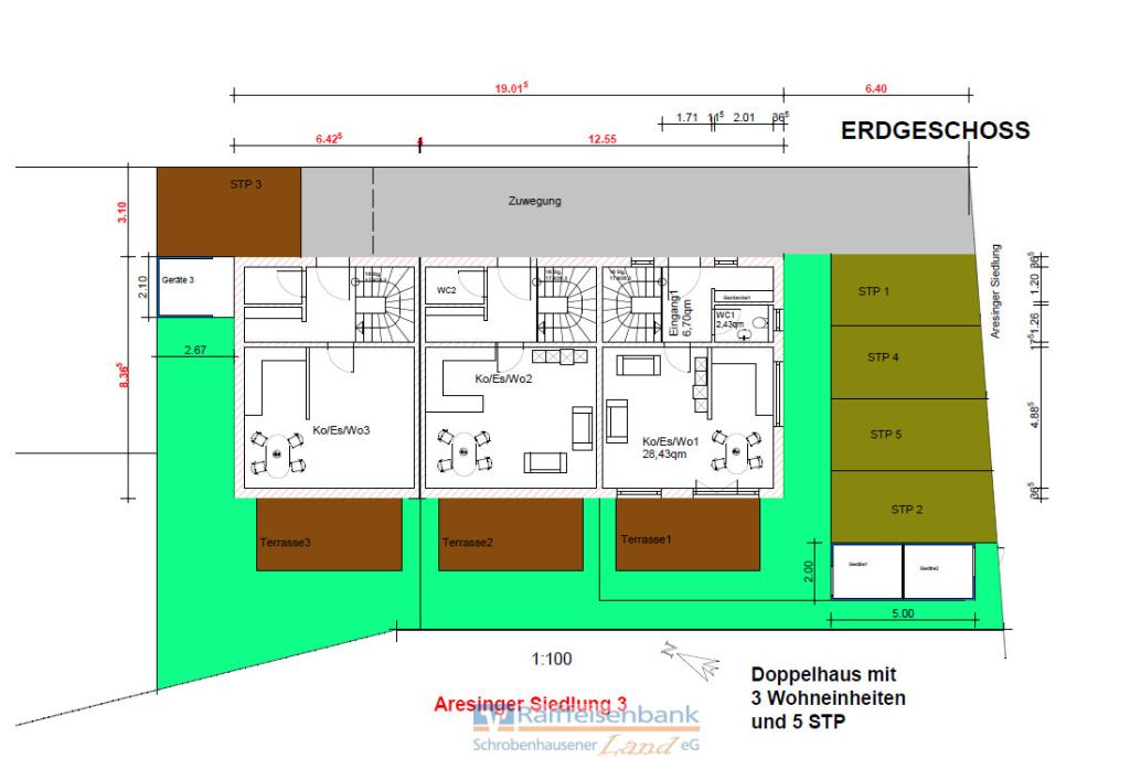 Planung RH