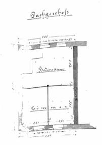 Grundriss DG