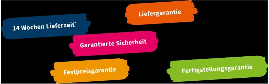 Leistungen