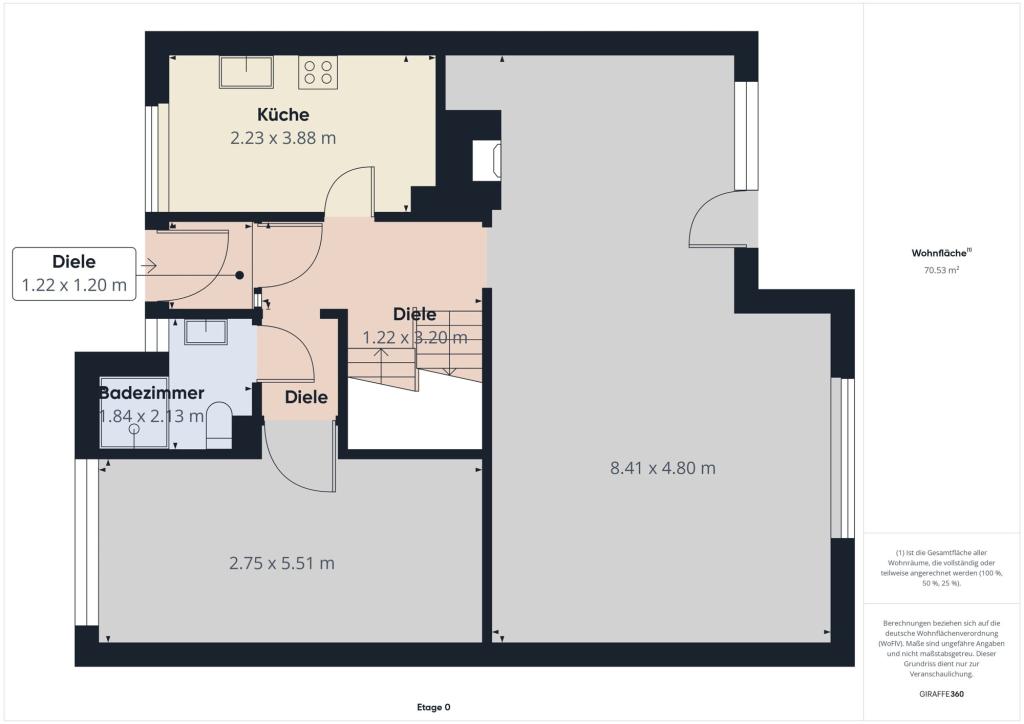 Grundriss EG