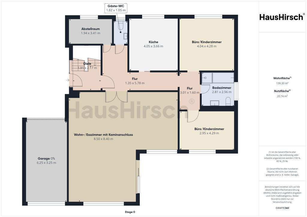 Grundriss EG