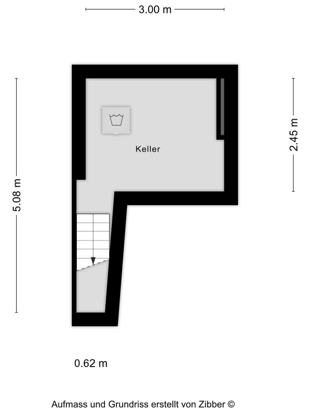 GR-Keller