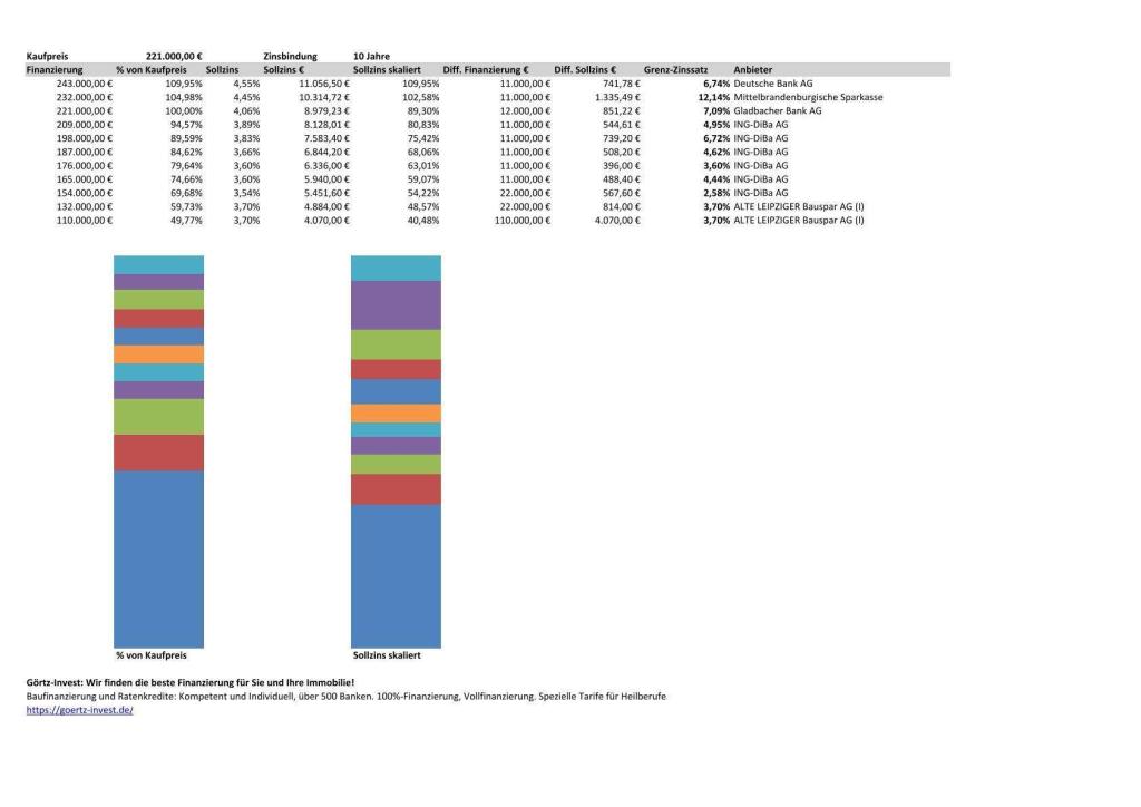 Angebotsvergleich_20251125_2248-2