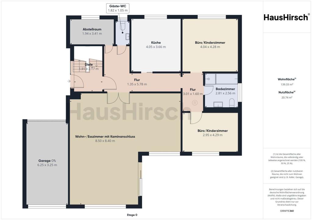 Grundriss EG