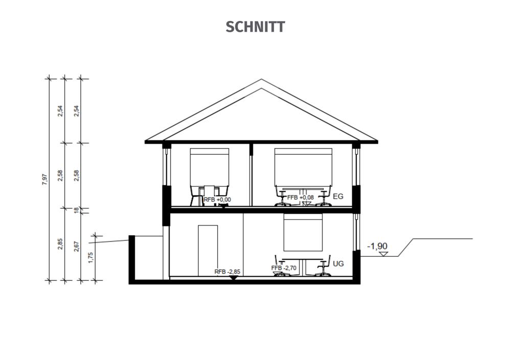 Grundriss_Schnitt