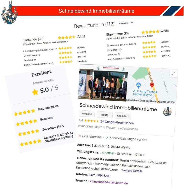 Bewertungen