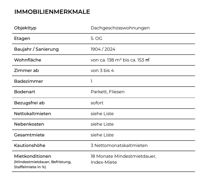 Projekt-Eckdaten 