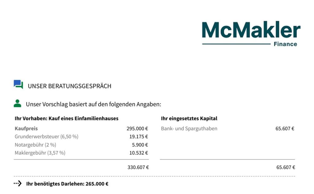 Grundlage_Finanzierungsbeispiel