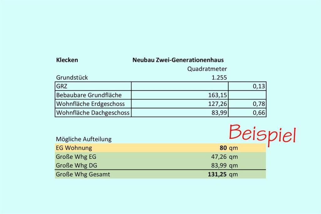 Idee Zwei-Generationen-Haus