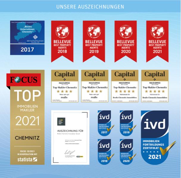 Zertifikatetafel Internetporta