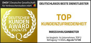 TOP Kundenzufriedenheit